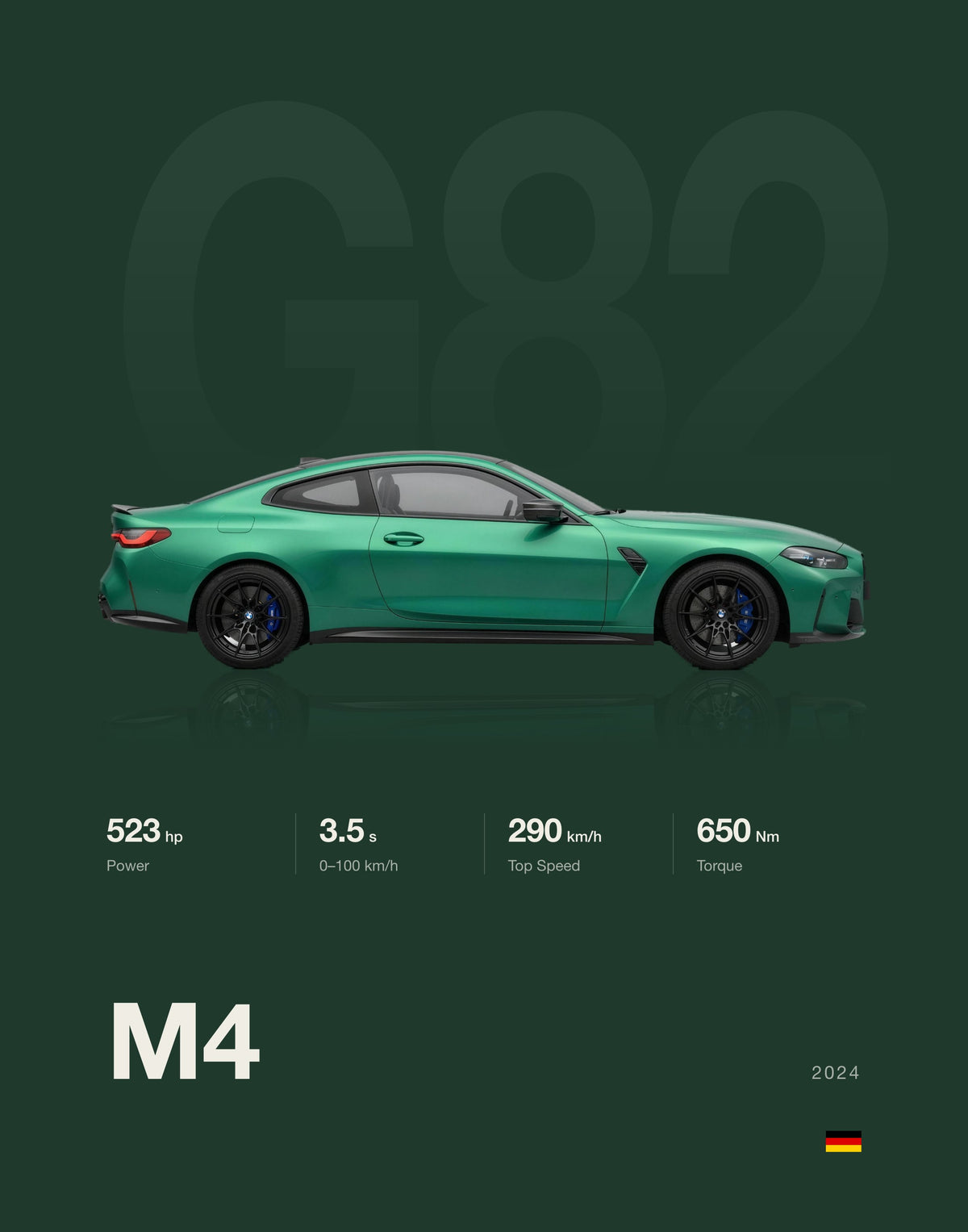 Minimal spec poster, BMW M4 Competition in Isle of Man Green, Racing Green background