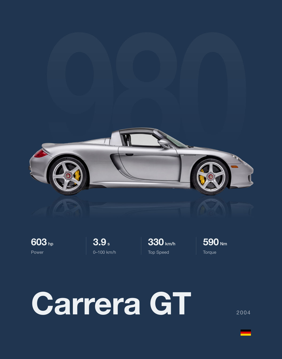 Carrera GT Icons poster, Blue