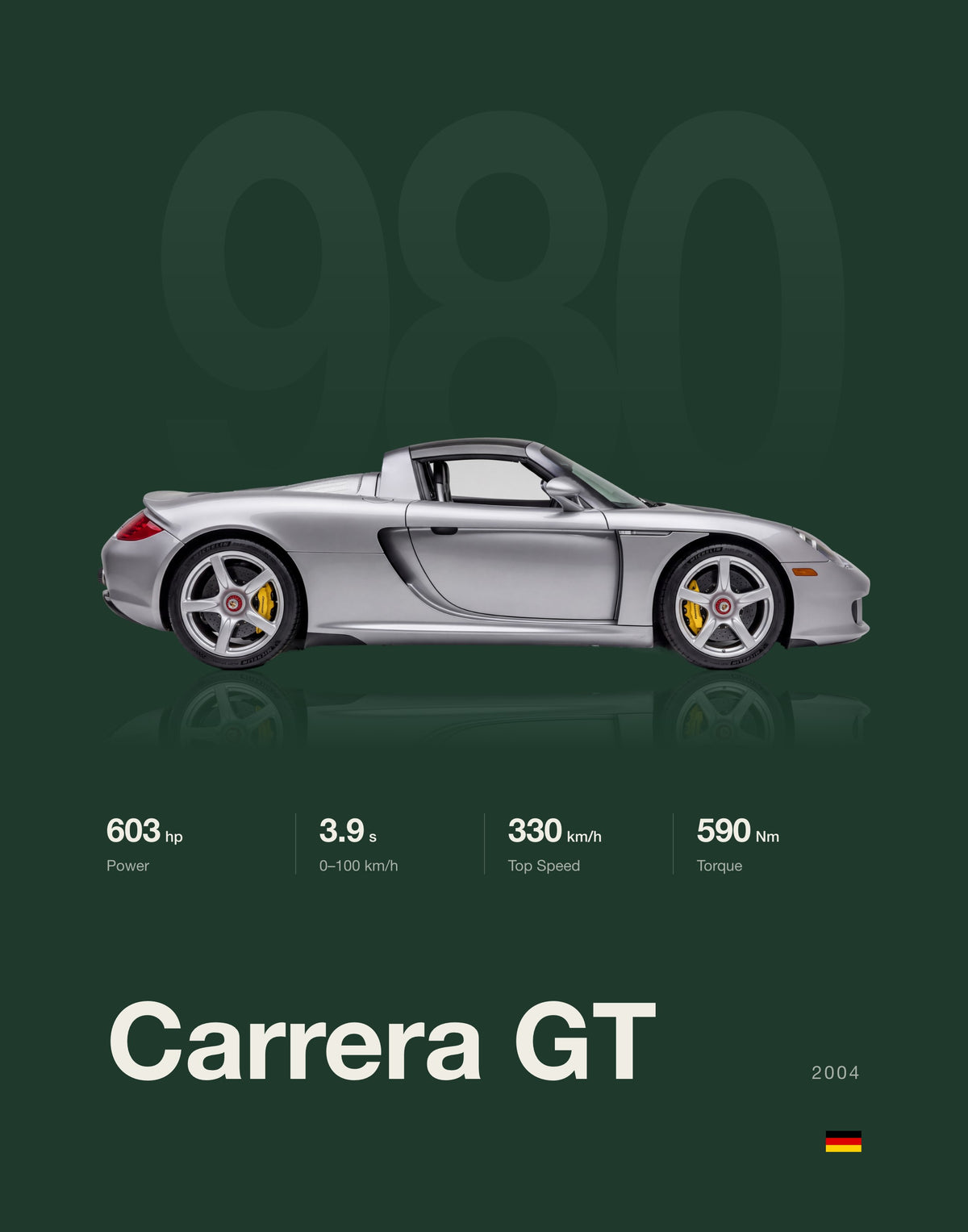 Carrera GT Icons poster, Racing Green