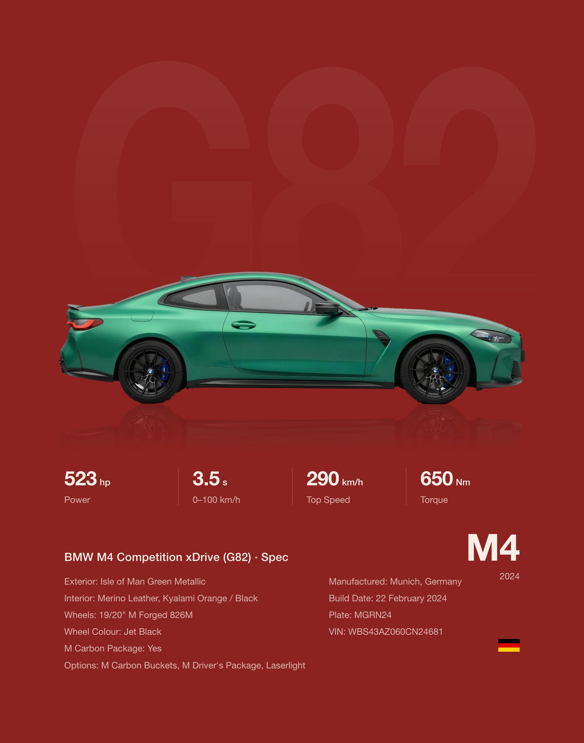 BMW M4 Competition spec poster, Red