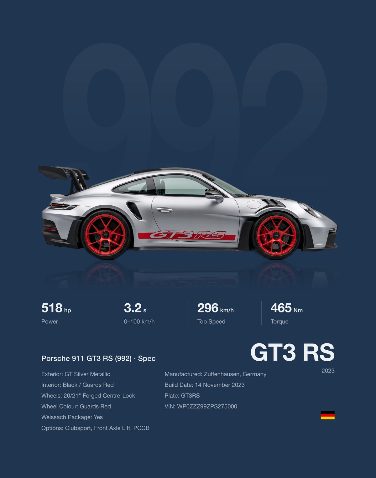 Porsche 911 GT3 RS spec poster, Blue