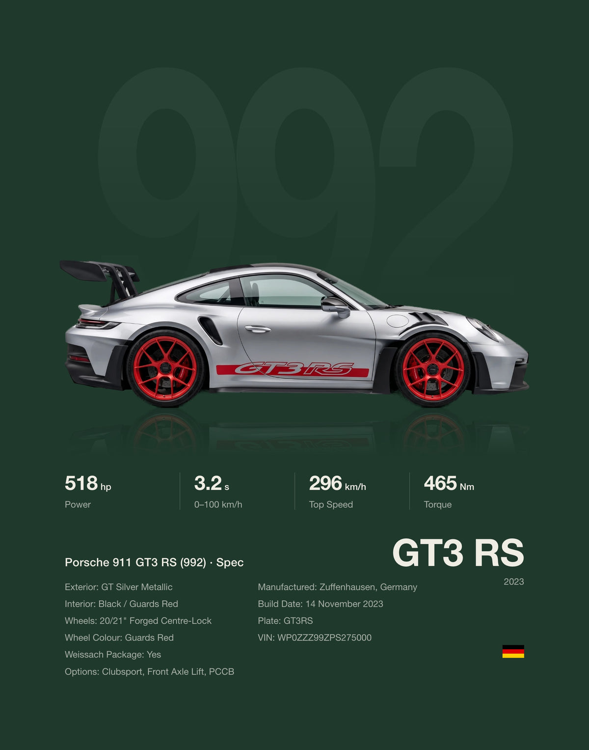 Porsche 911 GT3 RS spec poster, Racing Green