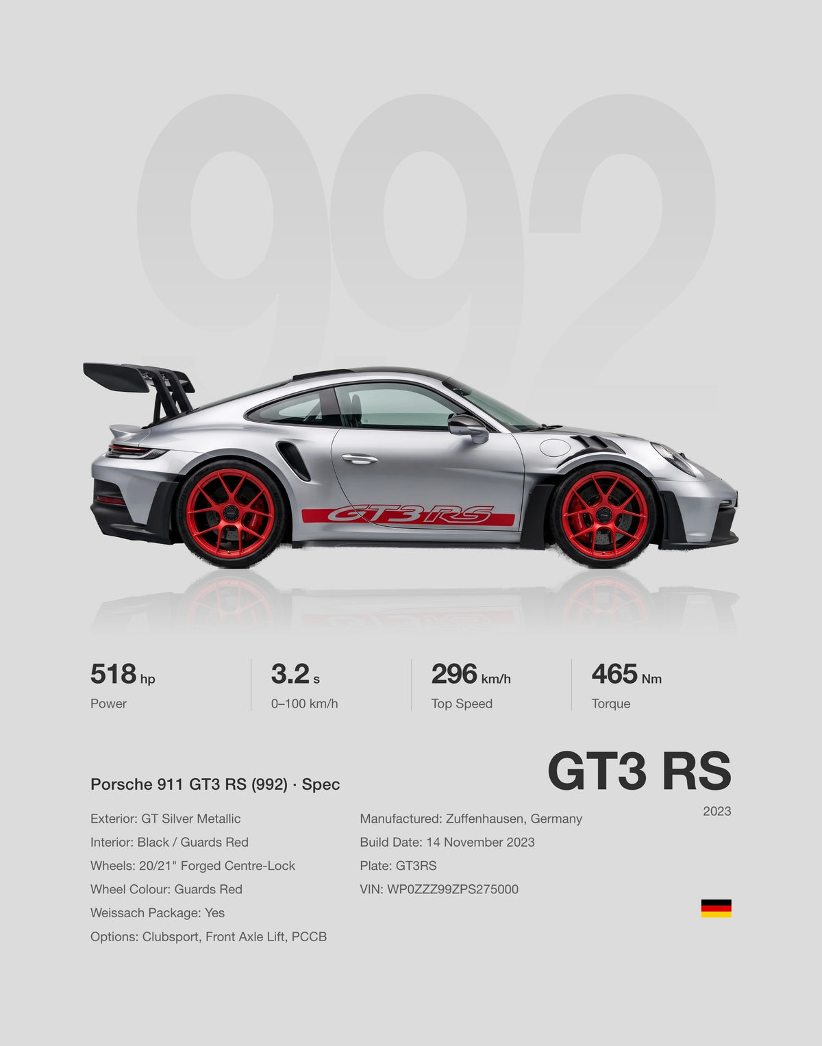 Porsche 911 GT3 RS spec poster, Silver Grey