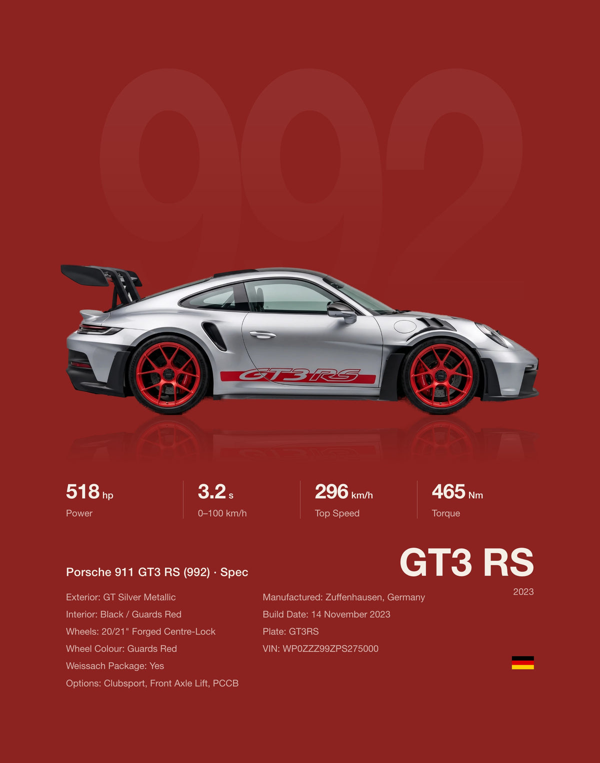 Porsche 911 GT3 RS spec poster, Red